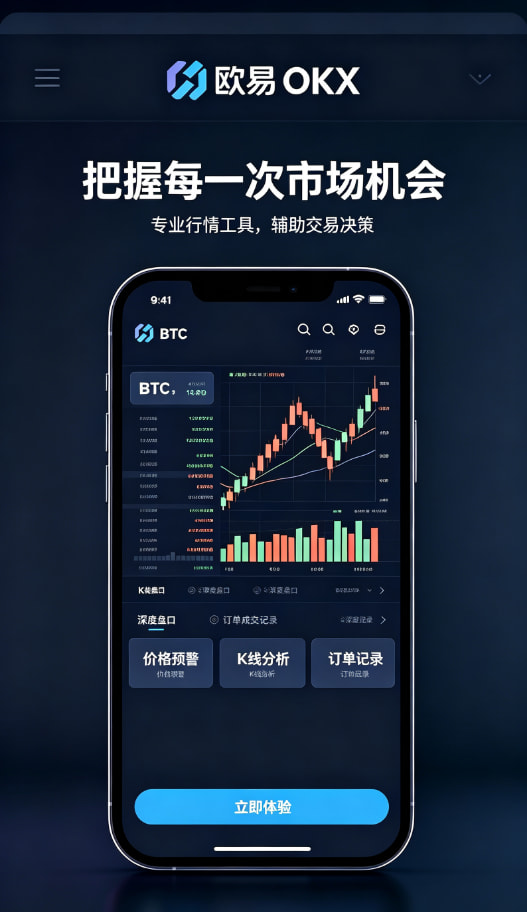 欧交易所app安装交易操作演示